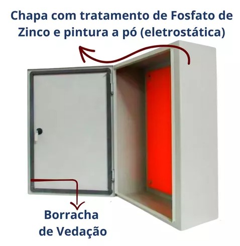 QD COMANDO METAL S/F 120X100X35 LUKBOX